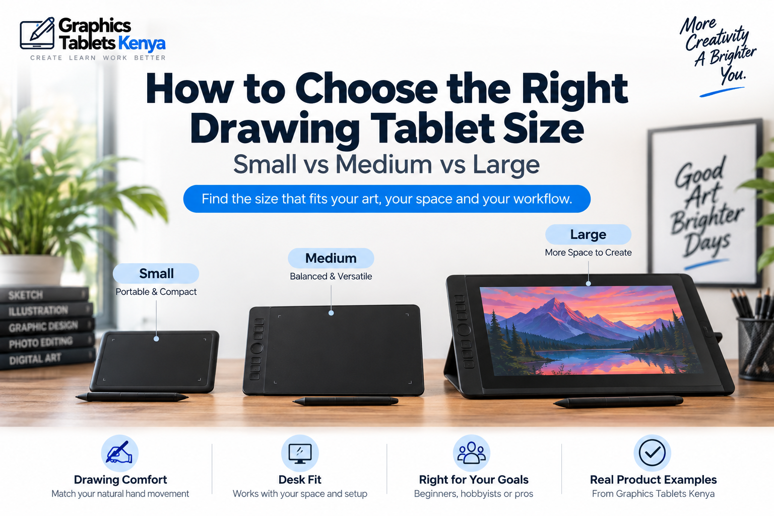 How to Choose the Right Drawing Tablet Size: Small vs Medium vs Large