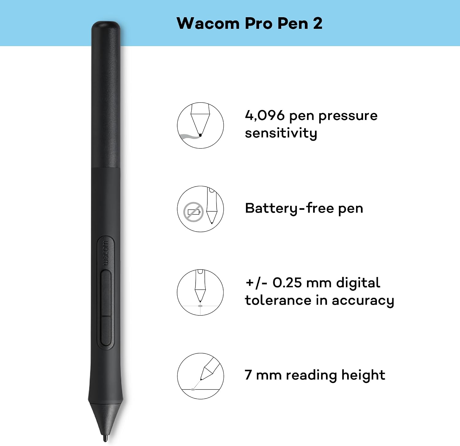 Graphics Tablets Kenya